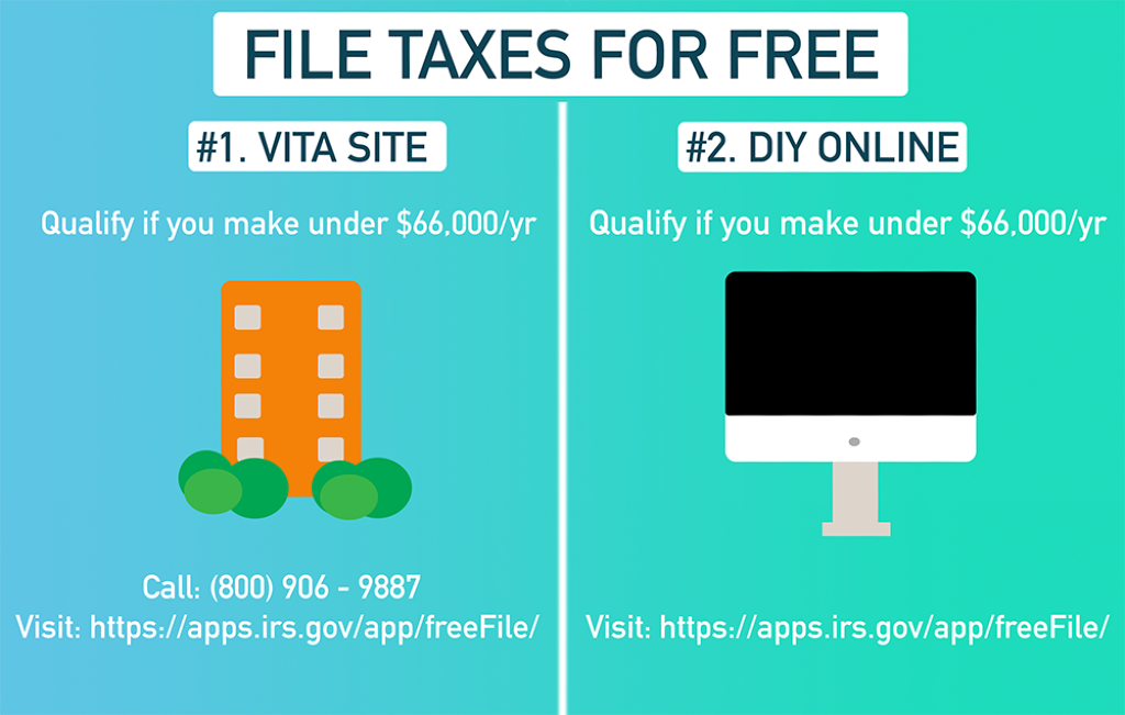 You can file your taxes for free